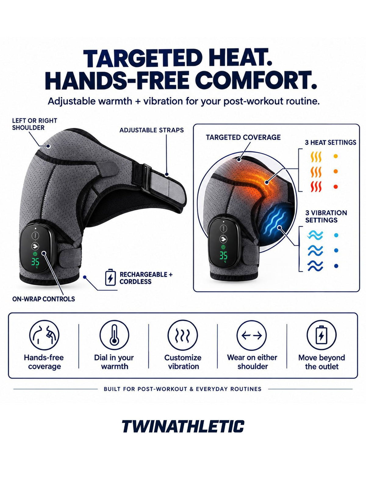 Rechargeable Heated Shoulder Support with Vibration