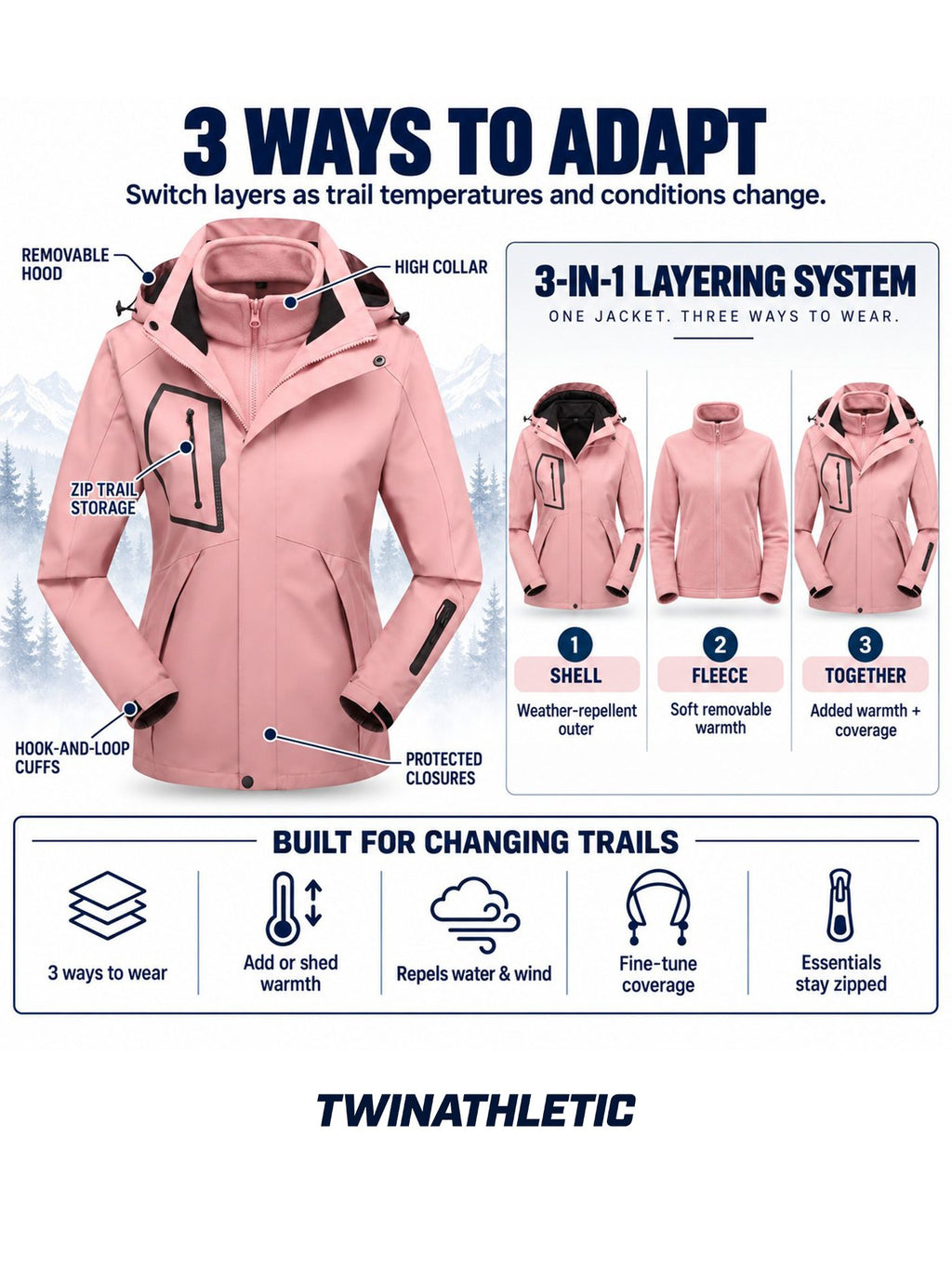 Women's 3-in-1 Modular Hiking Jacket with Fleece