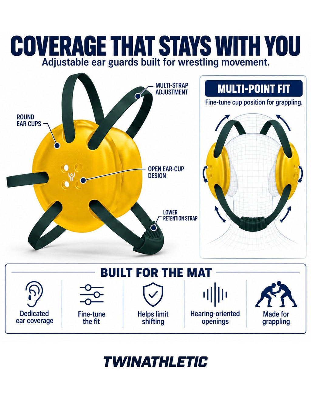 Adjustable Multi-Strap Wrestling Ear Guard Headgear