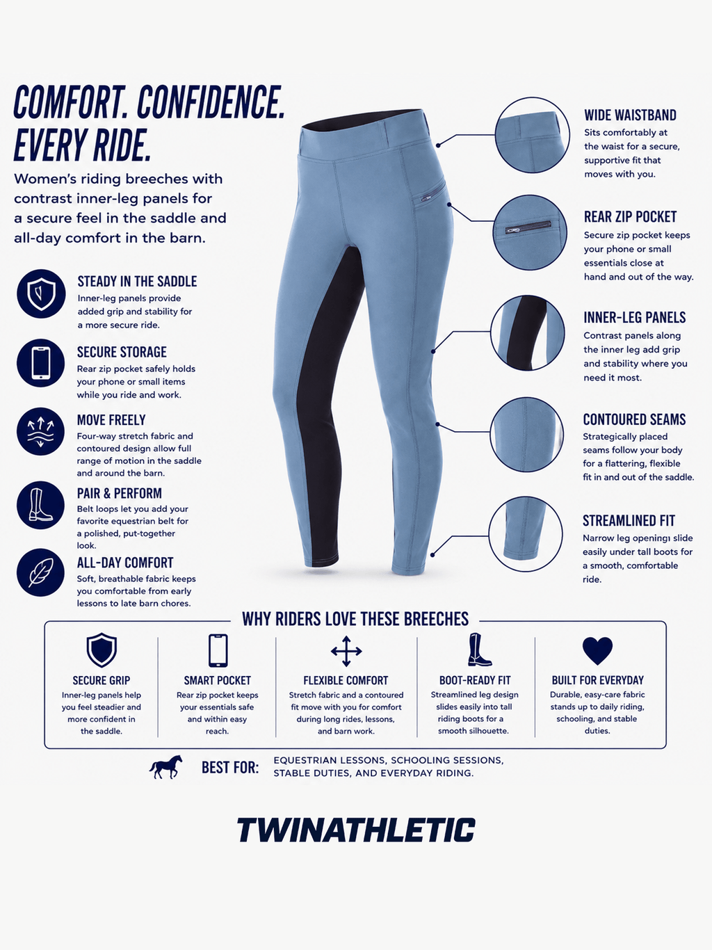 Women’s Riding Breeches with Contrast Inner-Leg Panels