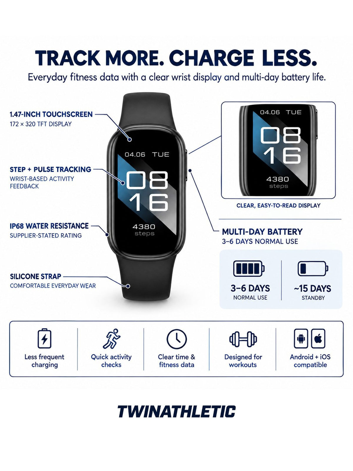 Multi-Day Fitness Smartwatch with Activity Tracking
