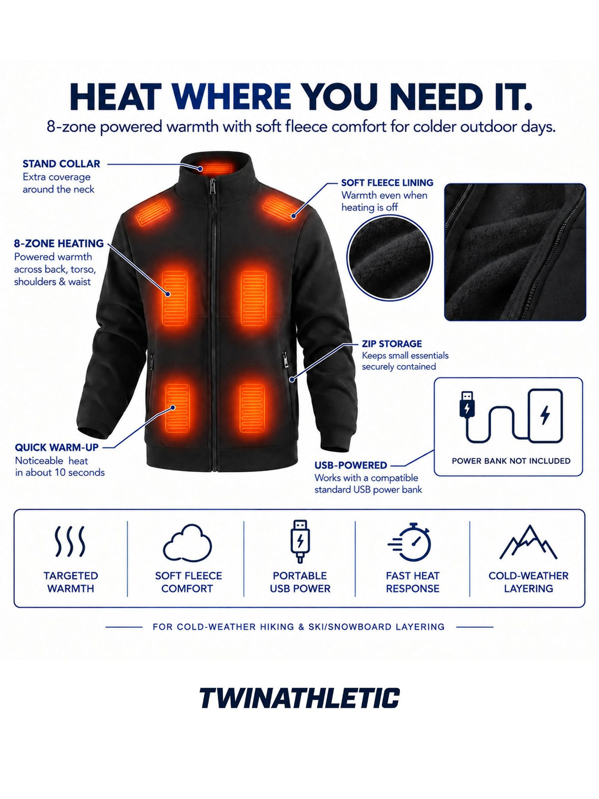 8-Zone USB Heated Fleece Jacket