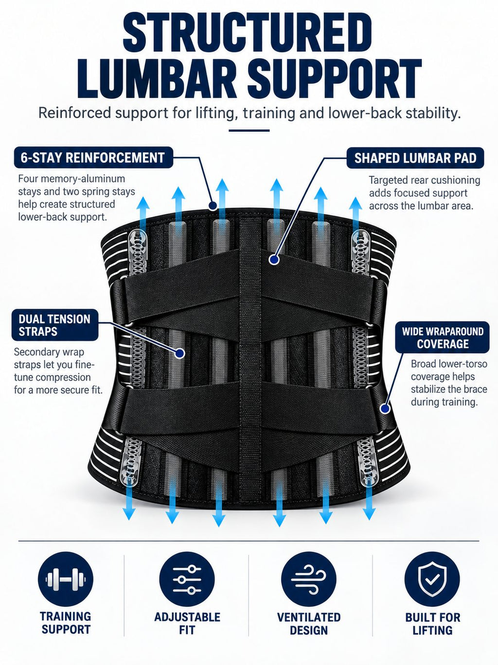 Adjustable 6-Stay Lumbar Support Belt