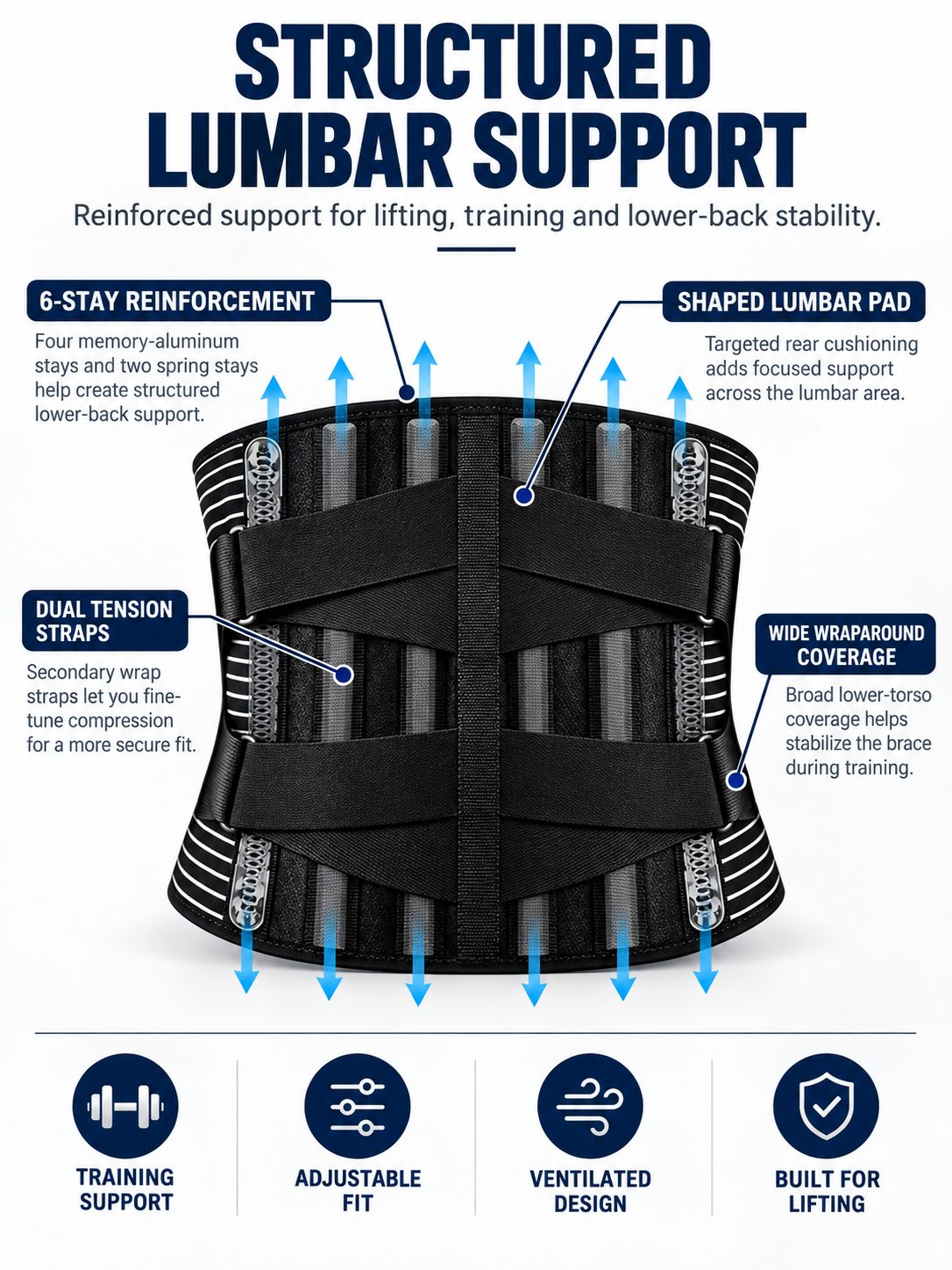 Adjustable 6-Stay Lumbar Support Belt