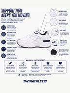 Chunky Walking Shoes with Layered Panels and Mesh Inserts
