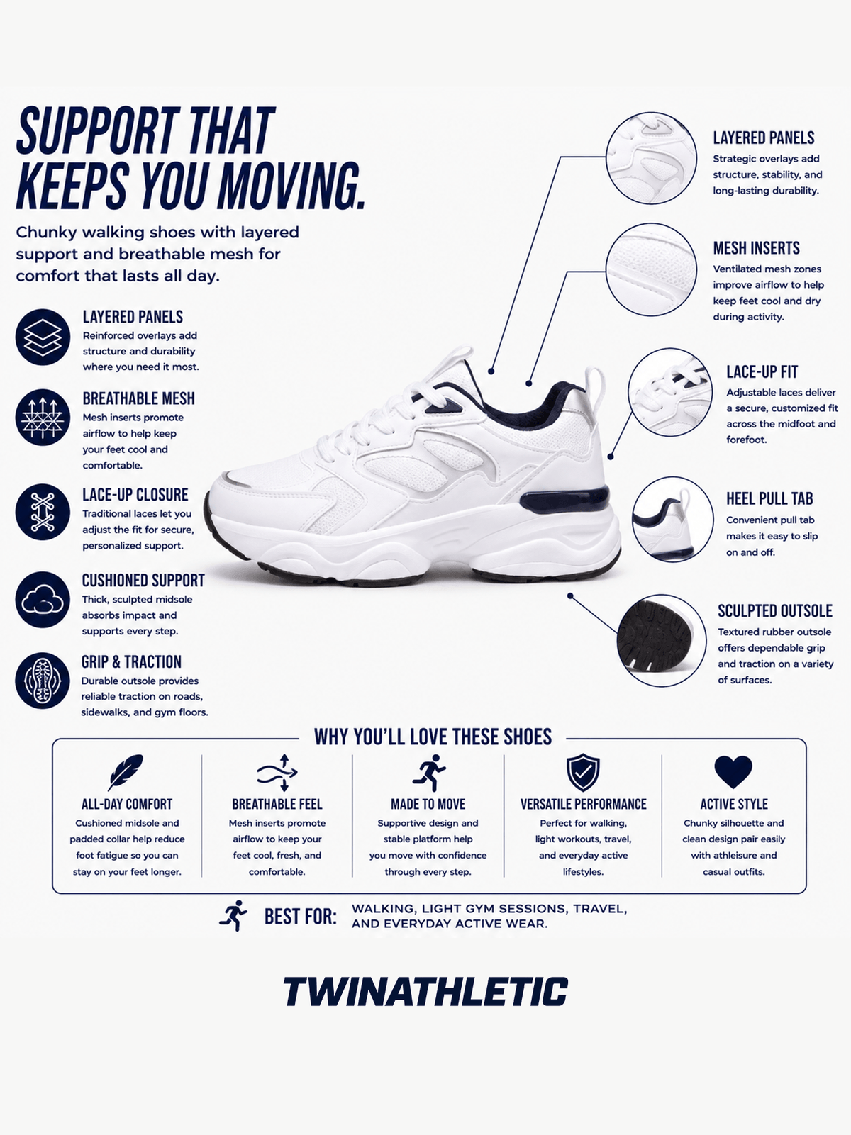 Chunky Walking Shoes with Layered Panels and Mesh Inserts