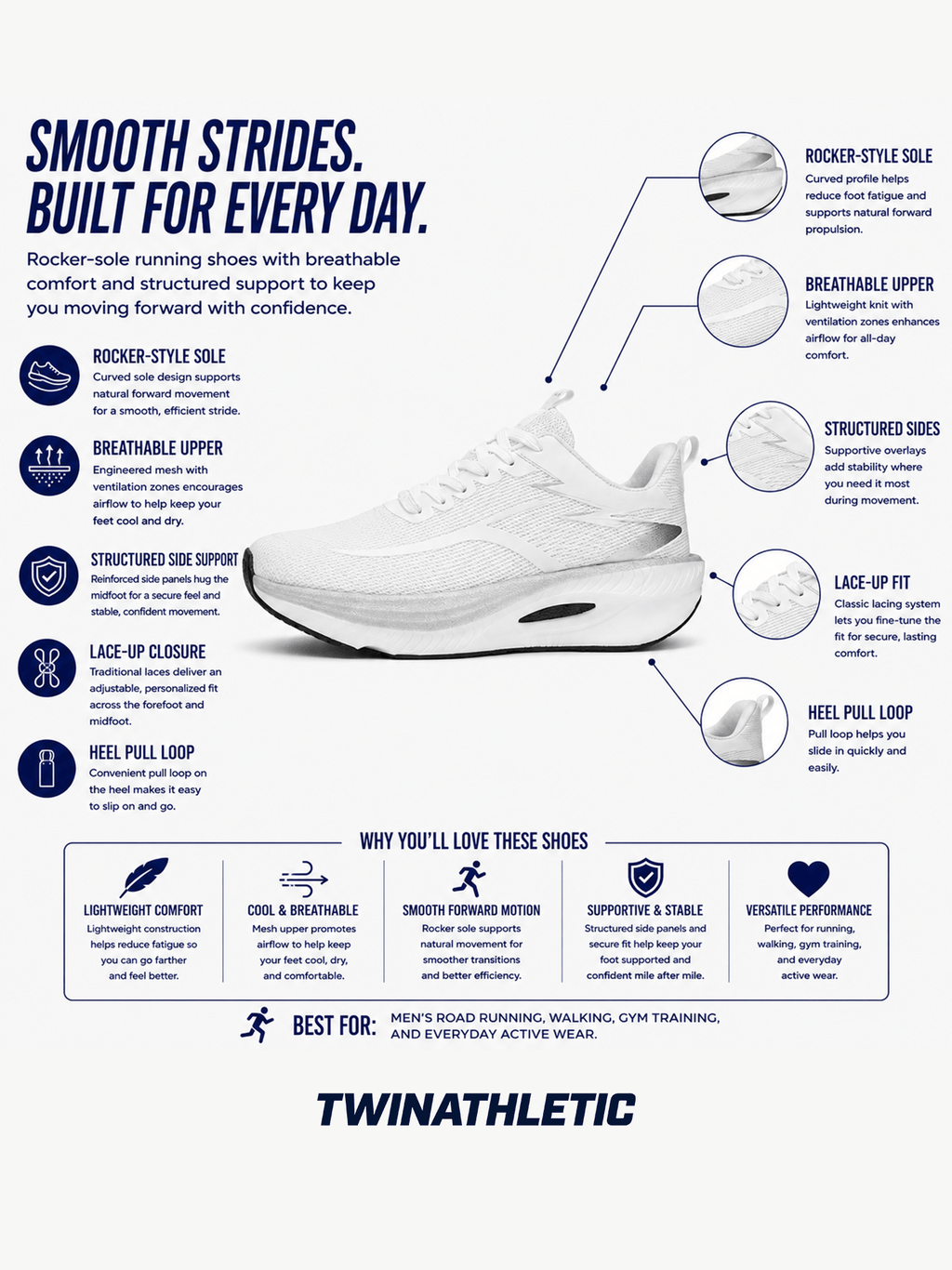 Rocker-Sole Running Shoes with Structured Side Support