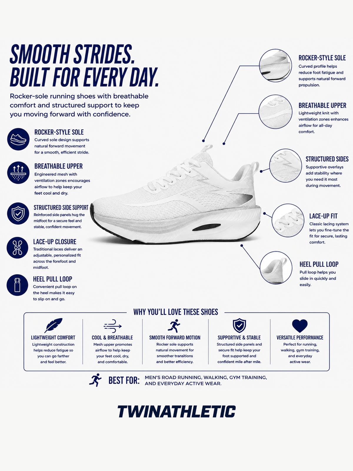 Rocker-Sole Running Shoes with Structured Side Support