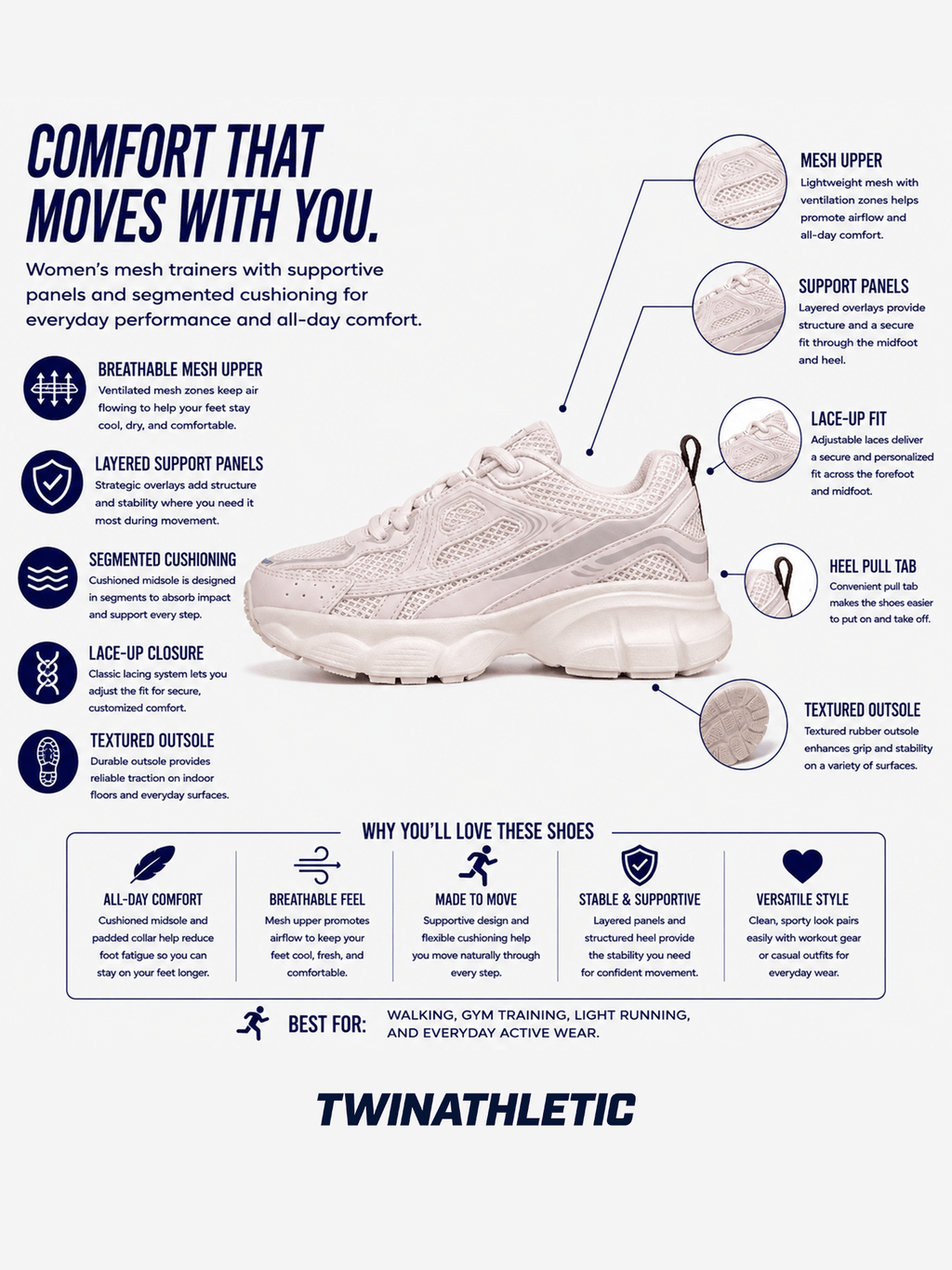 Women’s Mesh Trainers with Segmented Cushioning and Support Panels