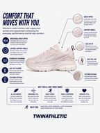 Women’s Mesh Trainers with Segmented Cushioning and Support Panels
