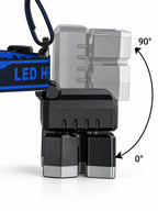 Rechargeable 5-LED Multi-Mode Headlamp