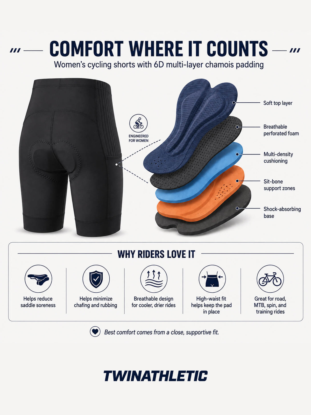 Women’s Cycling Shorts with High Waist and Padded Seat