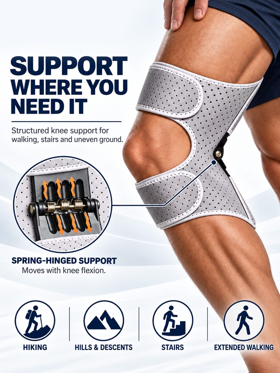 Spring-Hinged Adjustable Knee Support Brace
