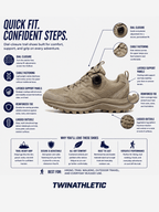 Dial-Closure Trail Shoes with Layered Support and Lugged Grip