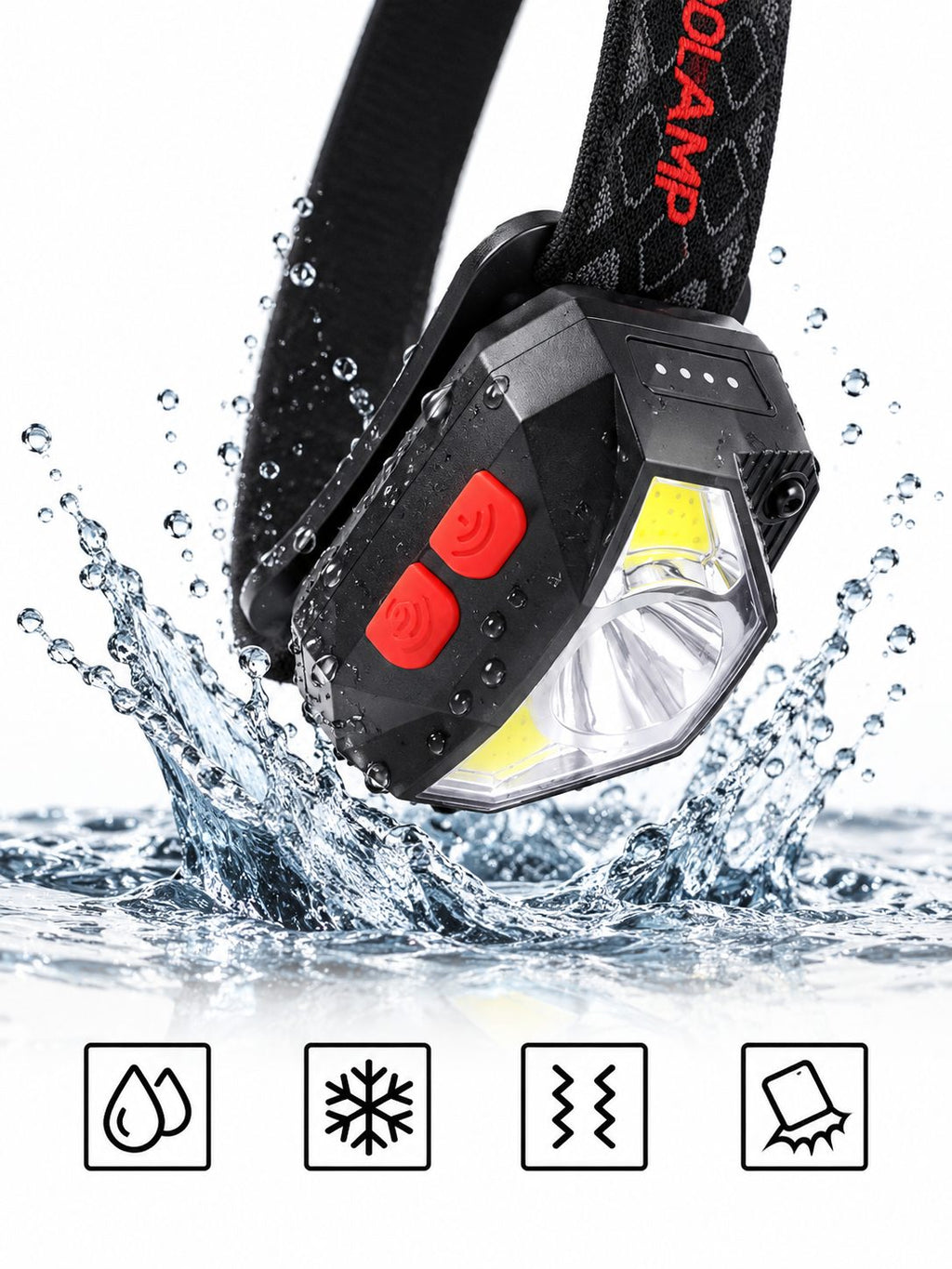 Rechargeable Motion-Sensor LED Headlamp