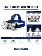 Rechargeable 5-LED Multi-Mode Headlamp