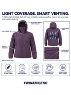 Lightweight Ventilated Wind Jacket