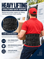 Adjustable 6-Stay Lumbar Support Belt