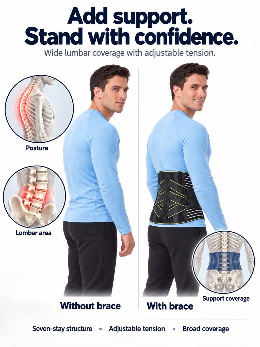 Adjustable 7-Stay Lumbar Support Back Brace