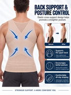 Men's Targeted Compression Tank with Mesh Ventilation