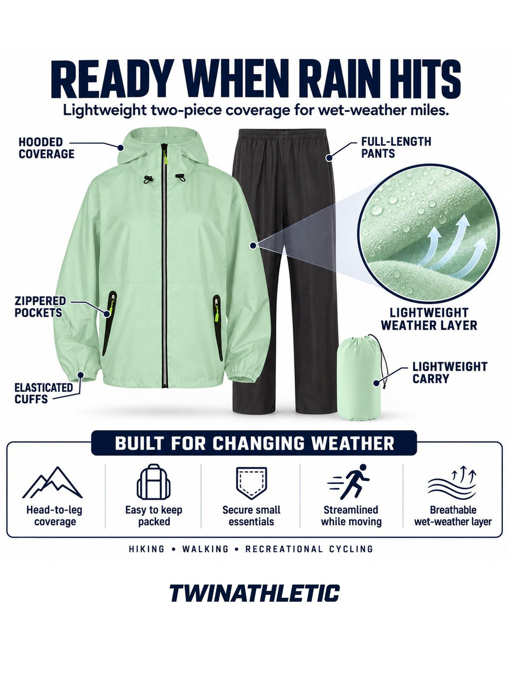 Lightweight Packable Rain Jacket & Pants Set