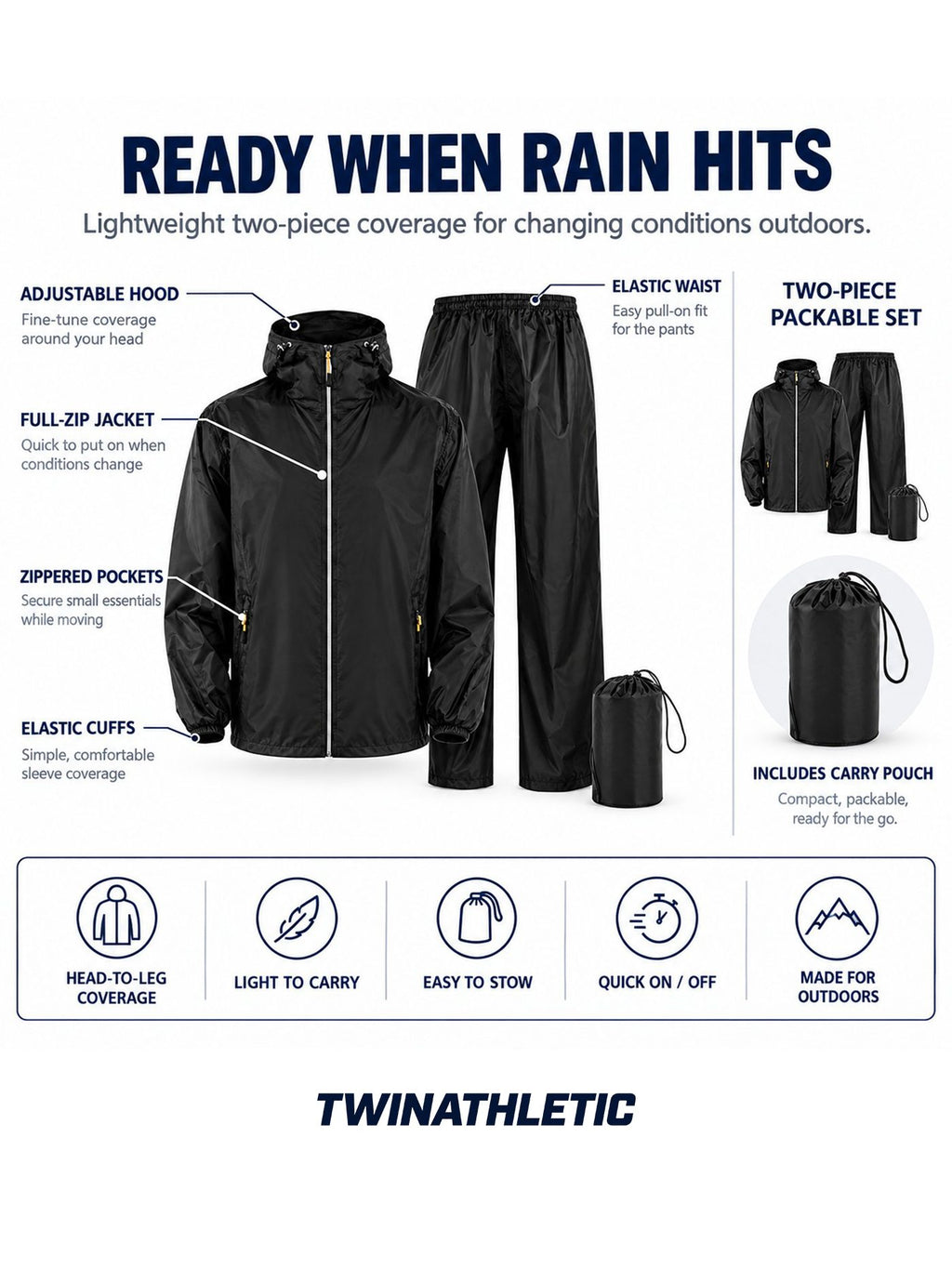 Ultralight Packable Rain Jacket & Pants Set