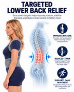 Adjustable Structured Upper-Back Posture Support Brace
