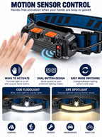 Rechargeable Dual-Beam Motion-Sensor Headlamp