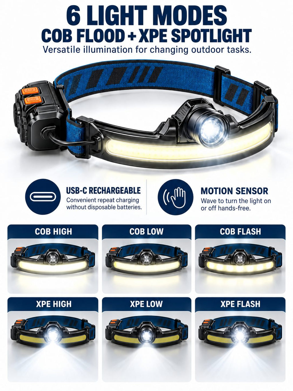 Rechargeable Dual-Beam Motion-Sensor Headlamp