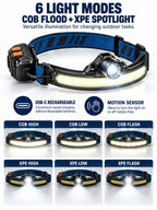 Rechargeable Dual-Beam Motion-Sensor Headlamp