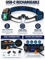 Rechargeable Dual-Beam Motion-Sensor Headlamp