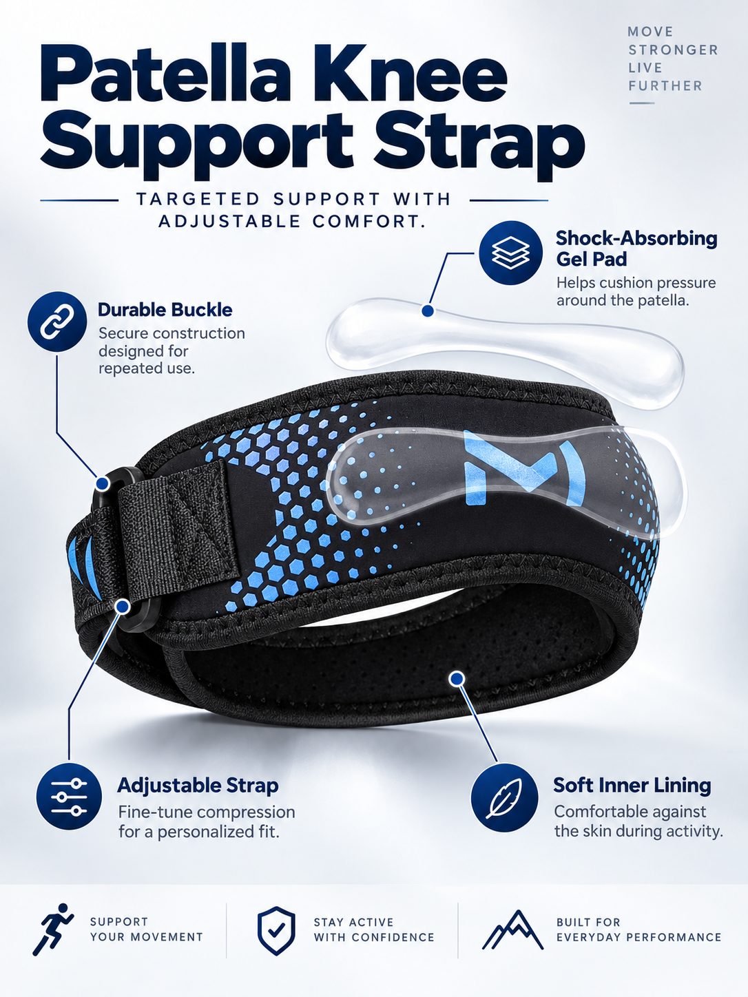Adjustable Patellar Tendon Knee Strap