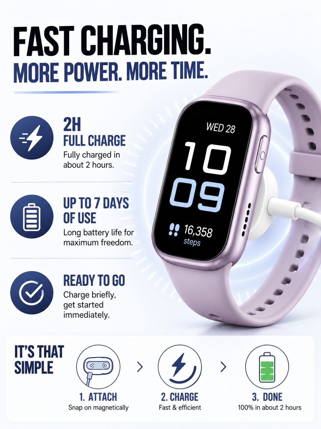 Multi-Day Fitness Smartwatch with Activity Tracking