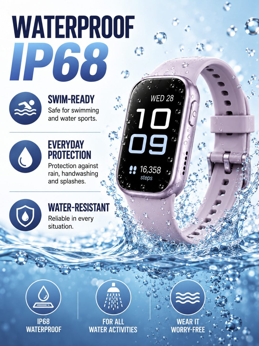 Multi-Day Fitness Smartwatch with Activity Tracking