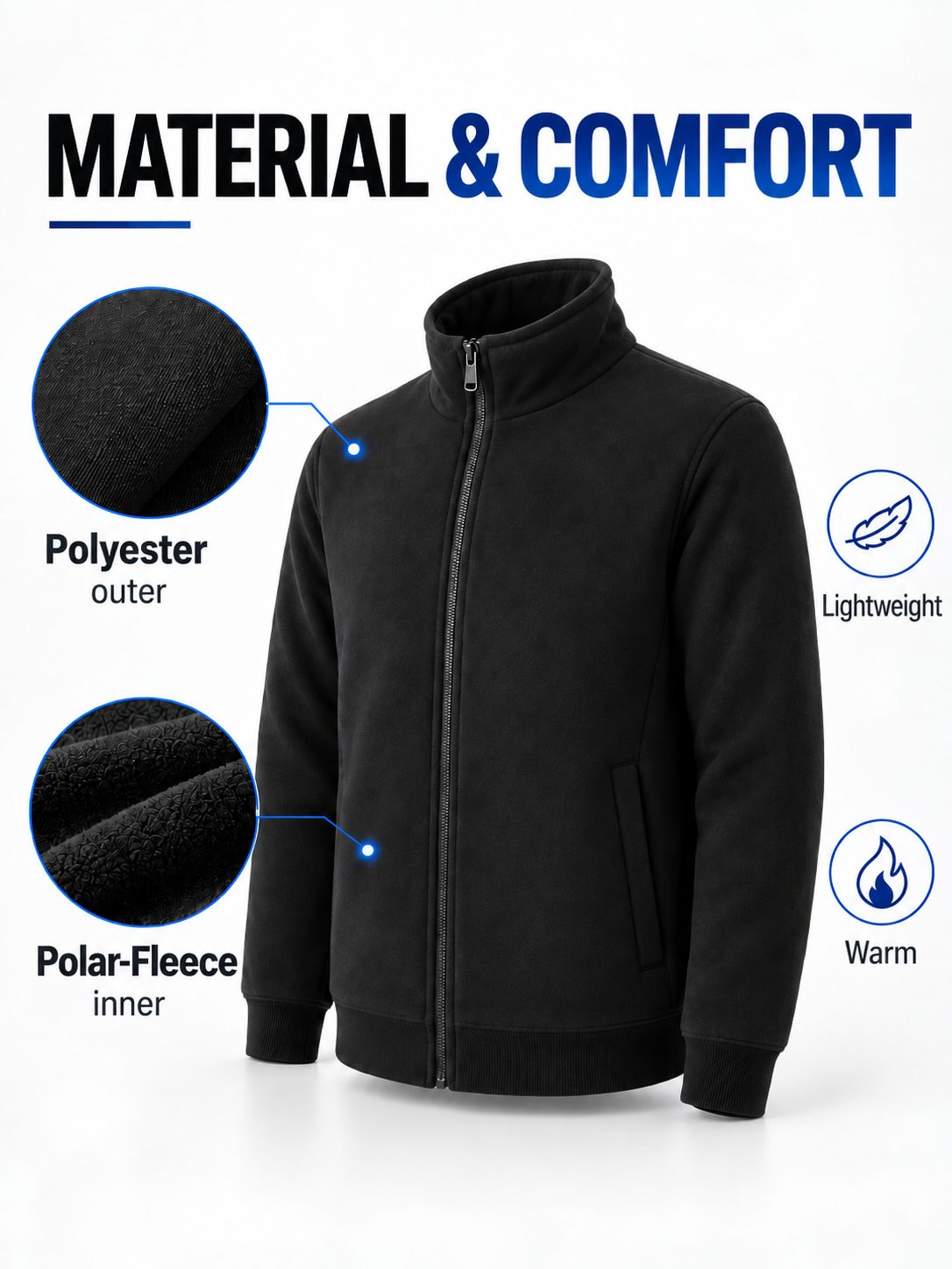 8-Zone USB Heated Fleece Jacket