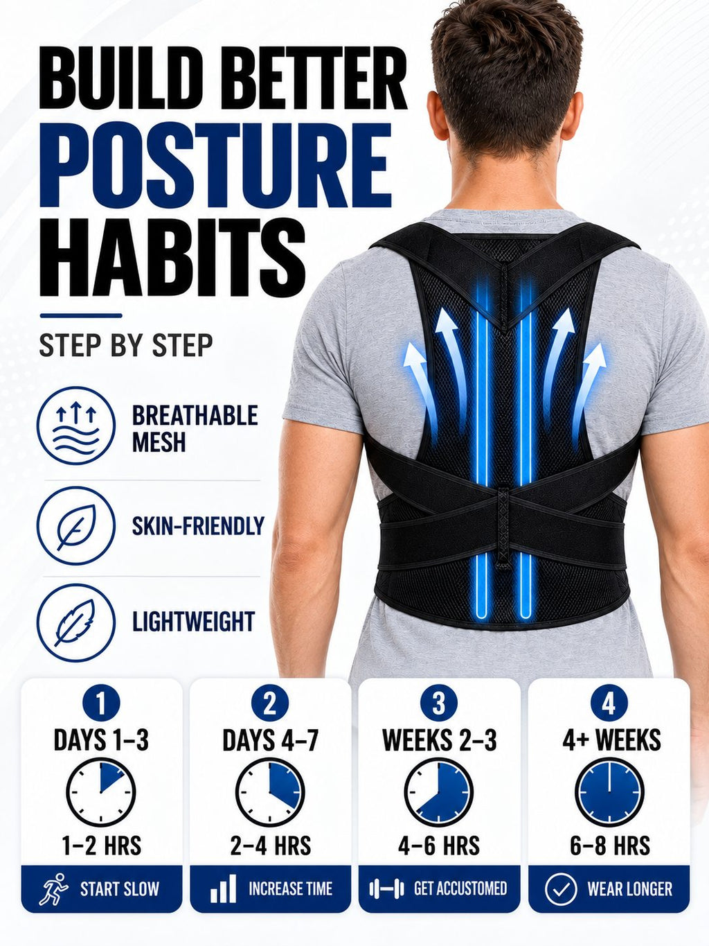 Adjustable Upper-Back Posture Support with Ventilated Mesh