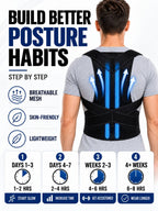 Adjustable Upper-Back Posture Support with Ventilated Mesh