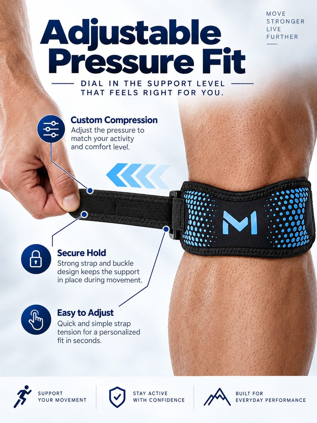 Adjustable Patellar Tendon Knee Strap