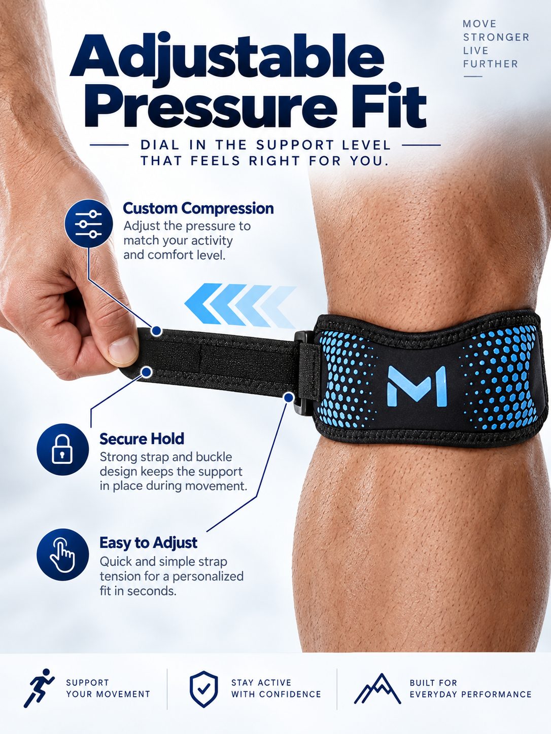 Adjustable Patellar Tendon Knee Strap