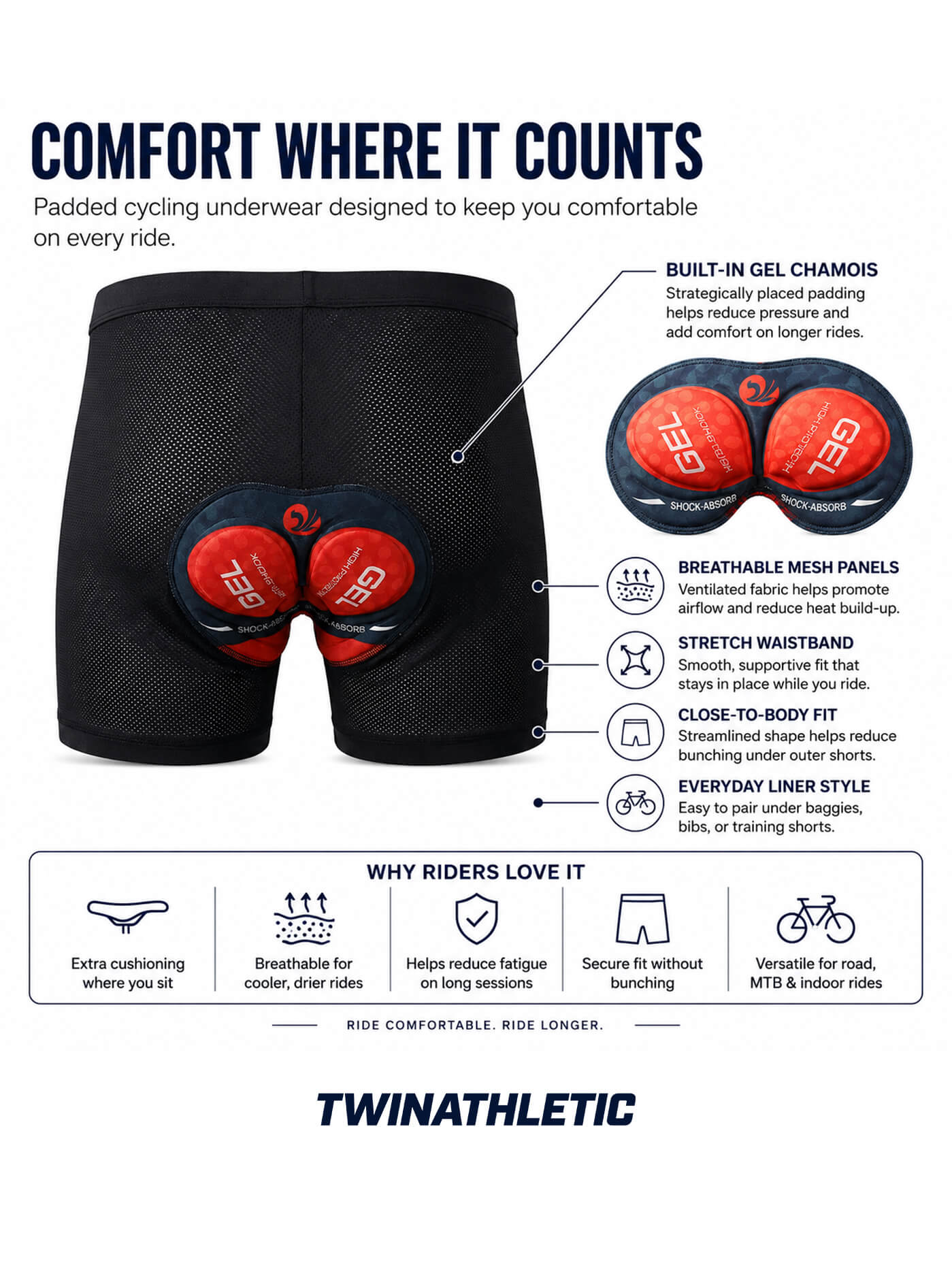 Padded Cycling Underwear Shorts with Gel Chamois
