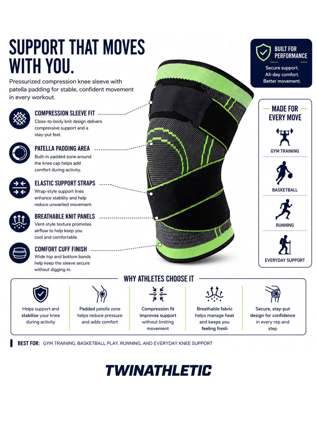 Knee Support Sleeve Brace with Patella Padding