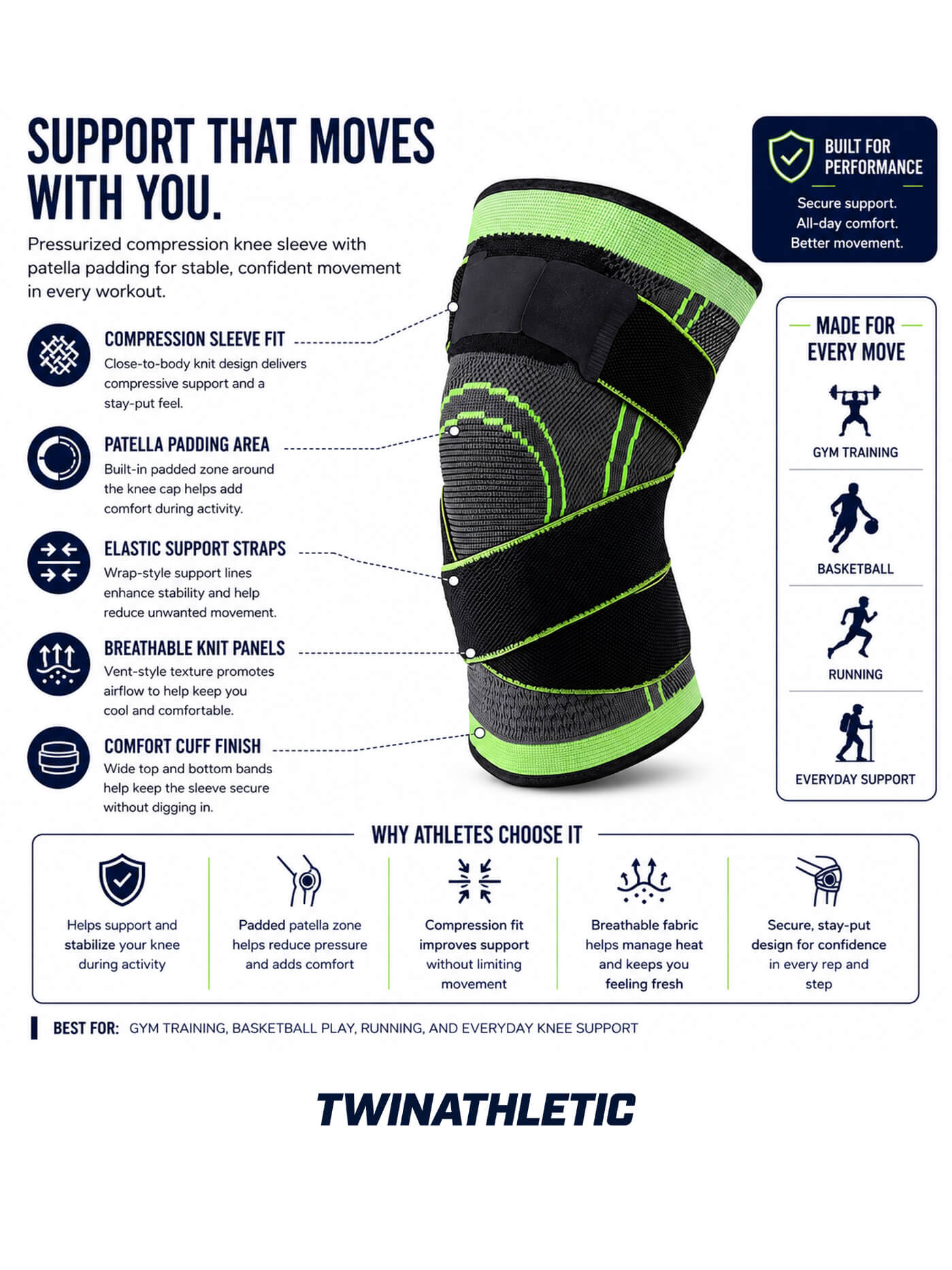Knee Support Sleeve Brace with Patella Padding