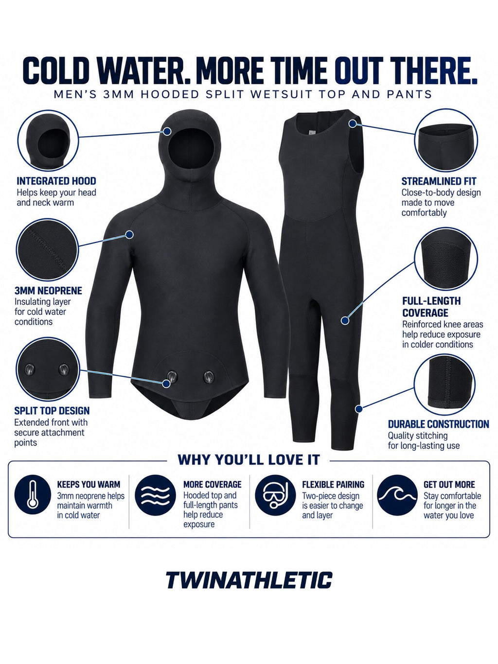 Men’s 3mm Hooded Split Wetsuit Top and Pants