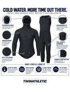 Men’s 3mm Hooded Split Wetsuit Top and Pants