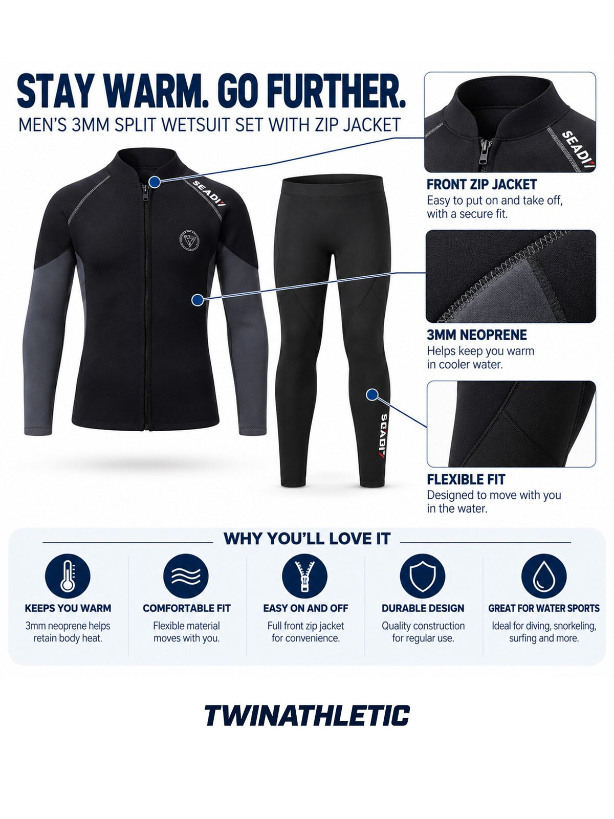 Men's 3mm Split Wetsuit Set with Zip Jacket