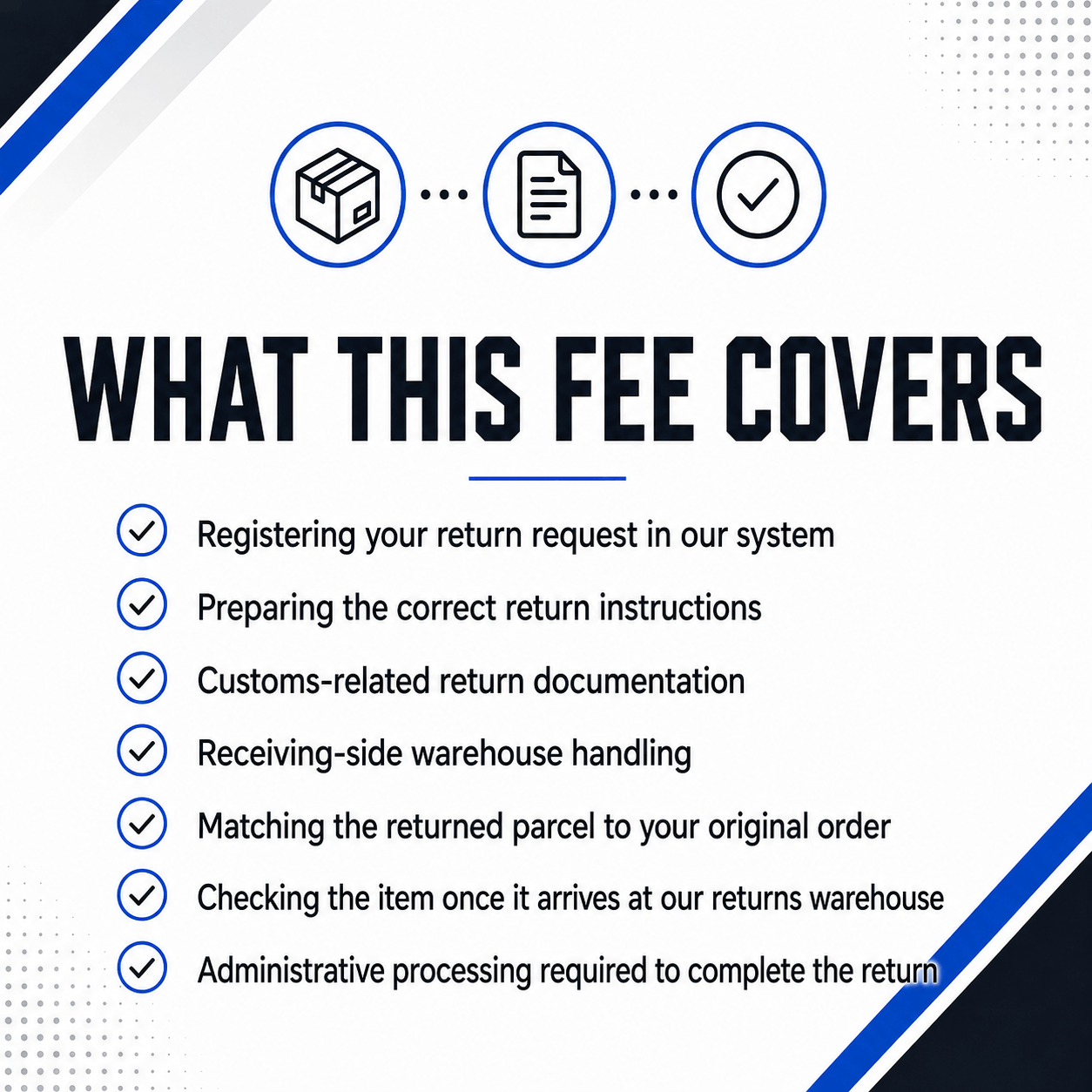 Clearance Return Processing Fee (Single Item)