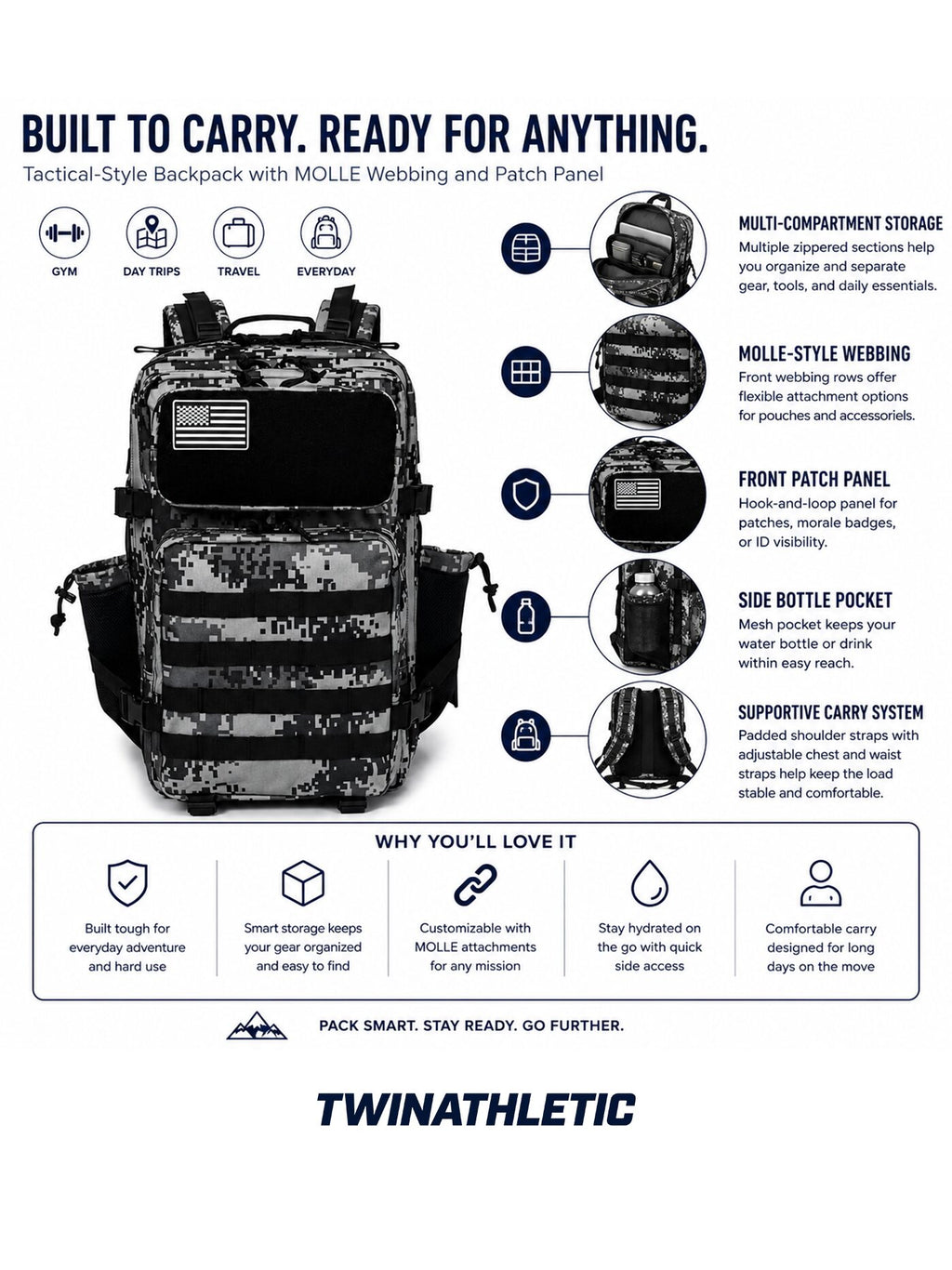 Tactical-Style Backpack with MOLLE Webbing and Patch Panel