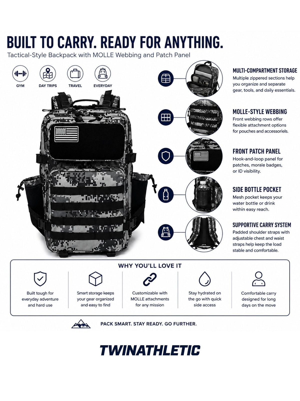 Tactical-Style Backpack with MOLLE Webbing and Patch Panel