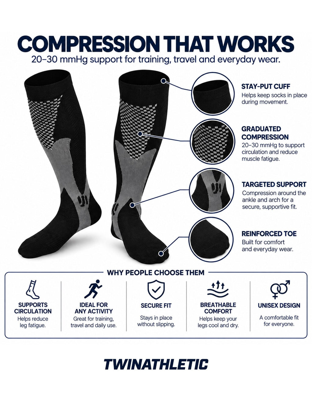 Unisex Knee-High Compression Socks 20–30 mmHg for Training