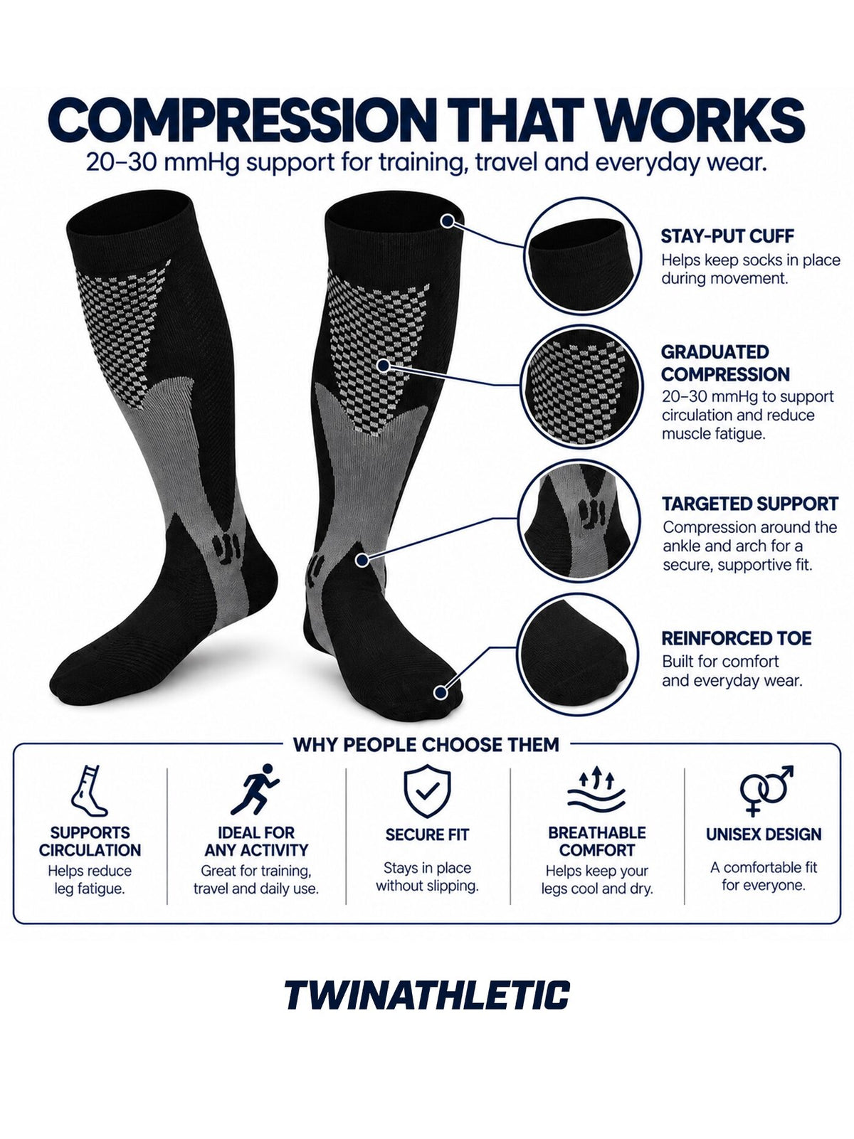 Unisex Knee-High Compression Socks 20–30 mmHg for Training